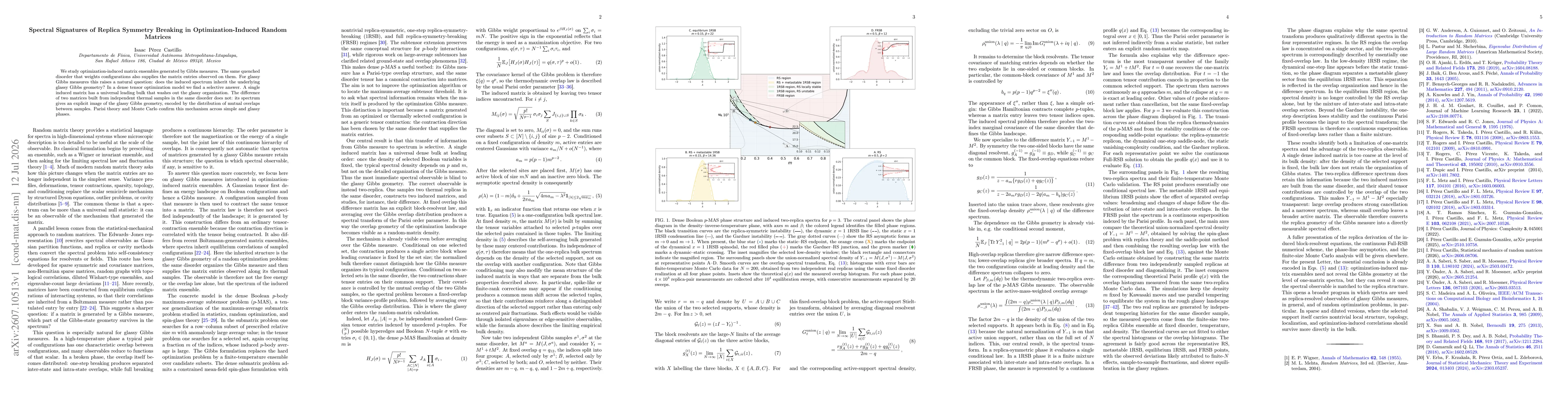 Thumbnail for Spectral Signatures of Replica Symmetry Breaking in Optimization-Induced Random Matrices