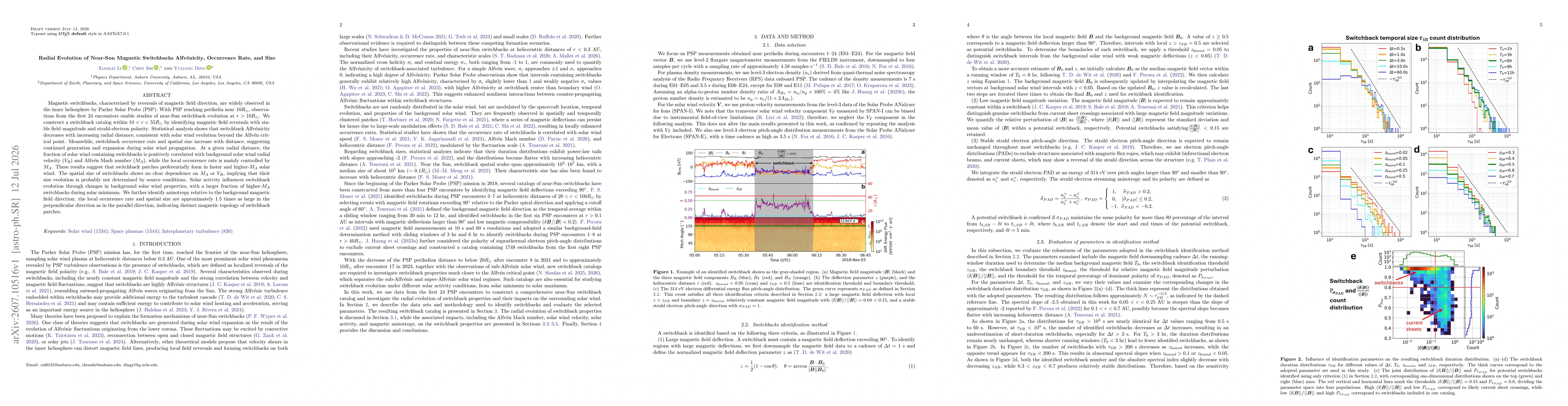 Thumbnail for Radial Evolution of Near-Sun Magnetic Switchbacks Alfvenicity, Occurrence Rate, and Size
