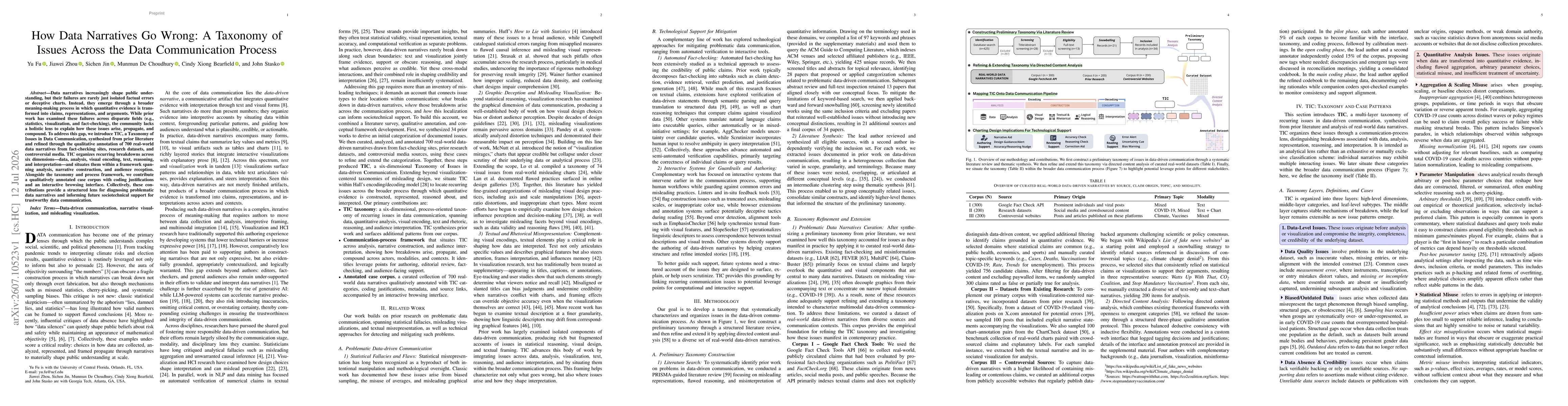 Thumbnail for How Data Narratives Go Wrong: A Taxonomy of Issues Across the Data Communication Process