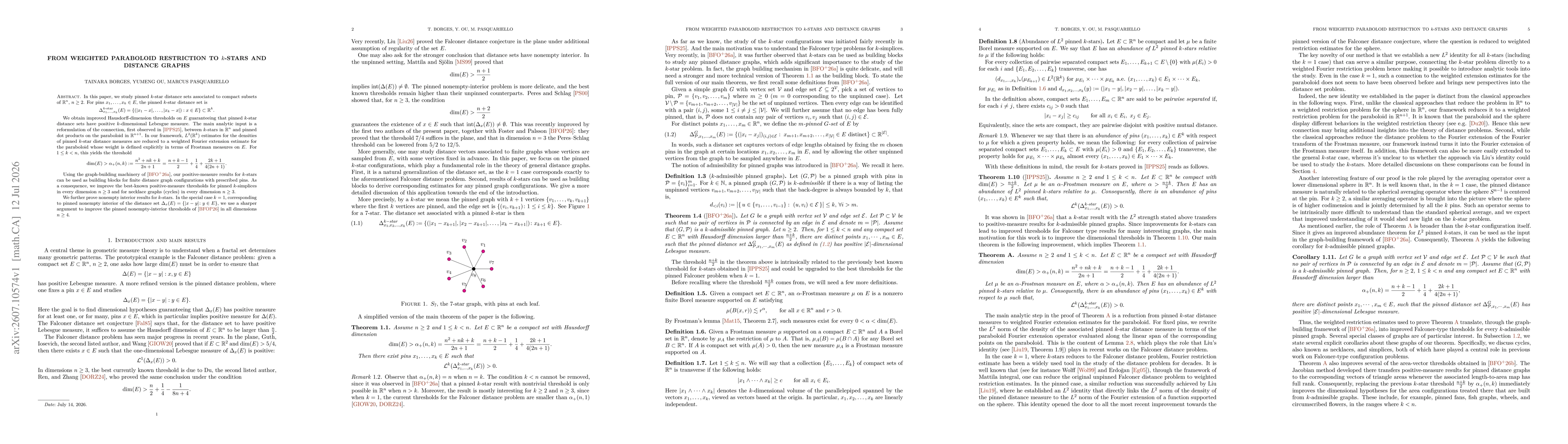 Thumbnail for From weighted paraboloid restriction to $k$-stars and distance graphs