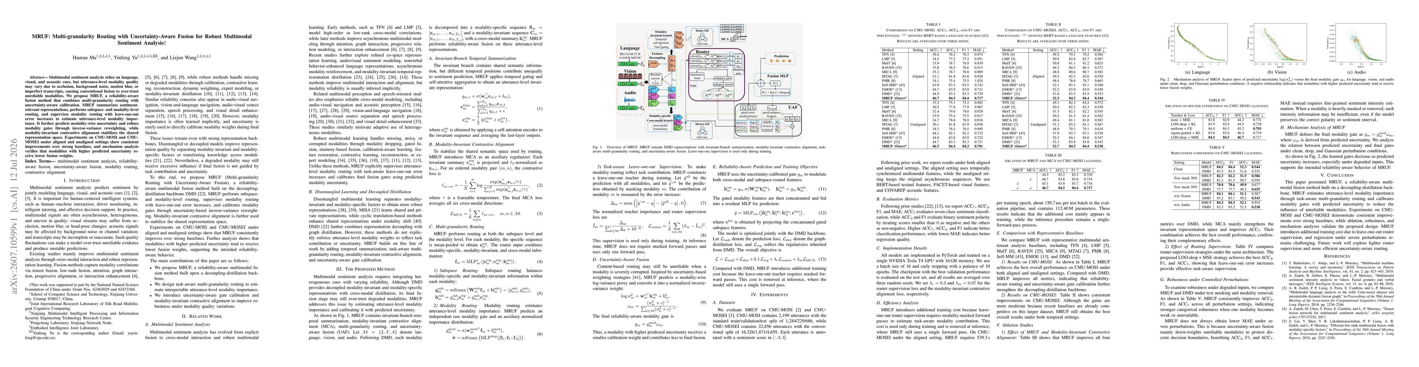 Thumbnail for MRUF: Multi-granularity Routing with Uncertainty-Aware Fusion for Robust Multimodal Sentiment Analysis