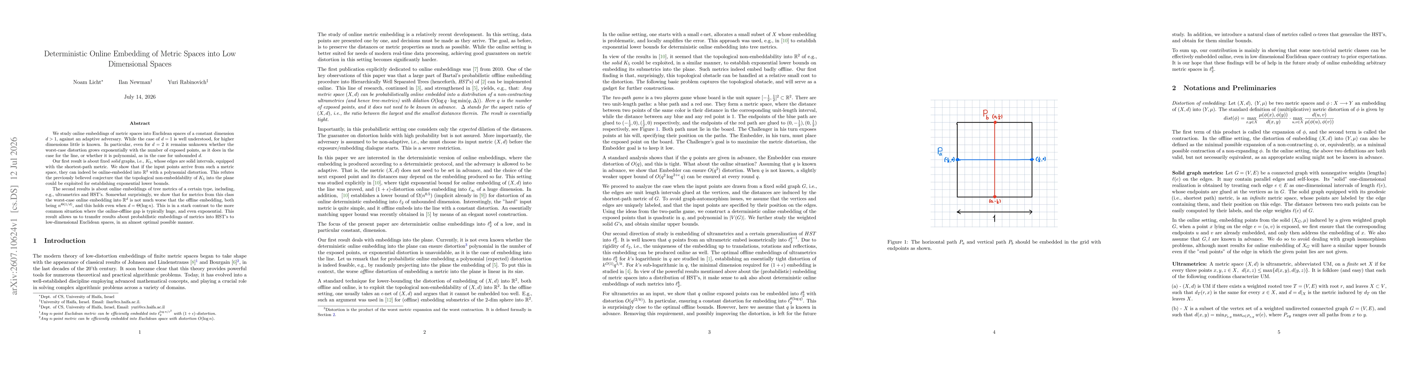Thumbnail for Deterministic Online Embedding of Metric Spaces into Low Dimensional Spaces
