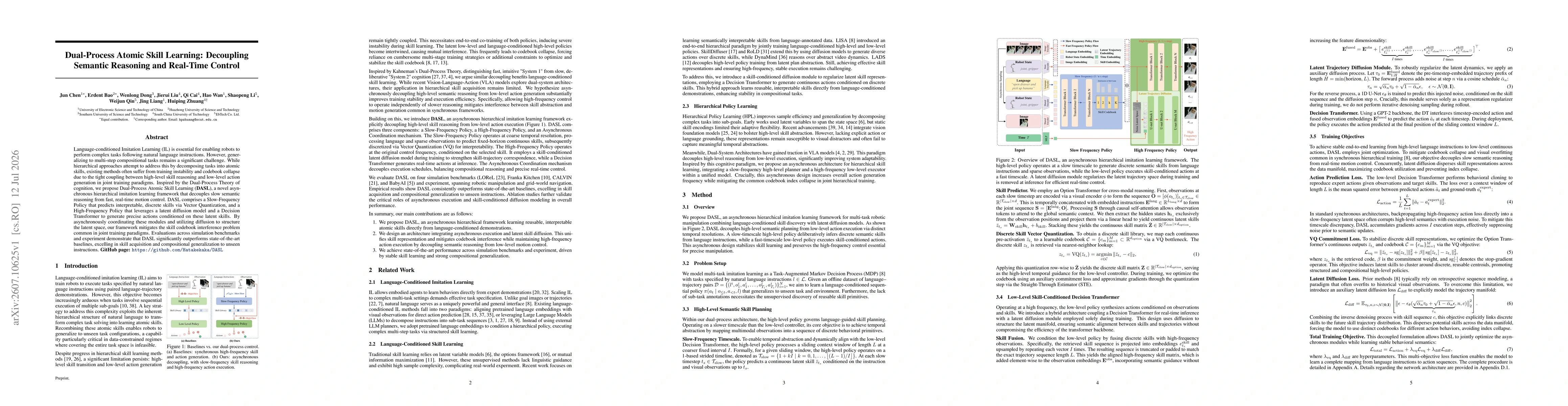 Thumbnail for Dual-Process Atomic Skill Learning: Decoupling Semantic Reasoning and Real-Time Control