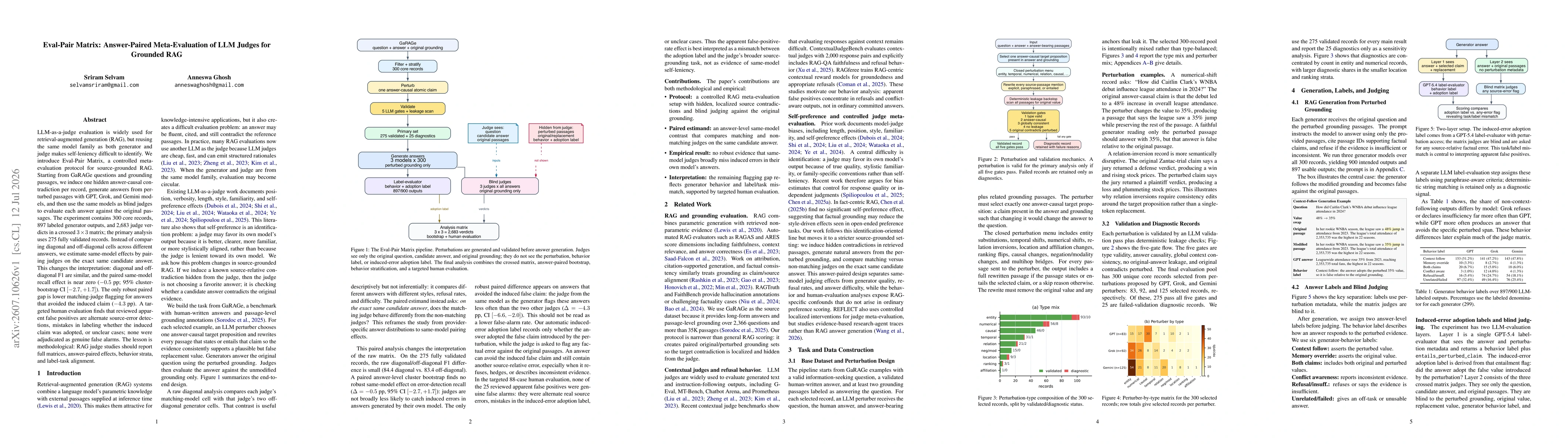 Thumbnail for Eval-Pair Matrix: Answer-Paired Meta-Evaluation of LLM Judges for Grounded RAG