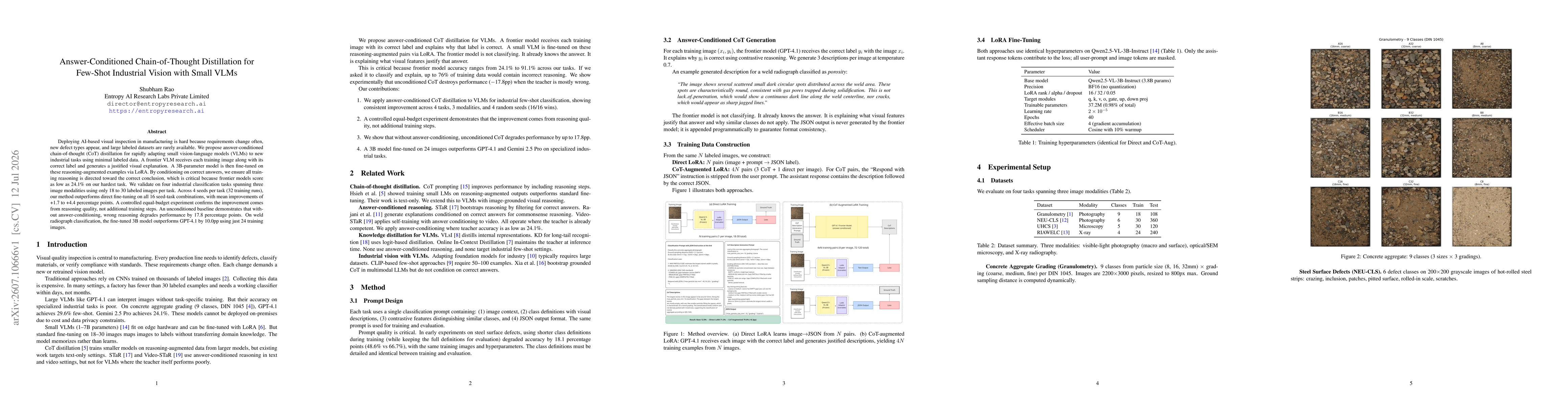 Thumbnail for Answer-Conditioned Chain-of-Thought Distillation for Few-Shot Industrial Vision with Small VLMs