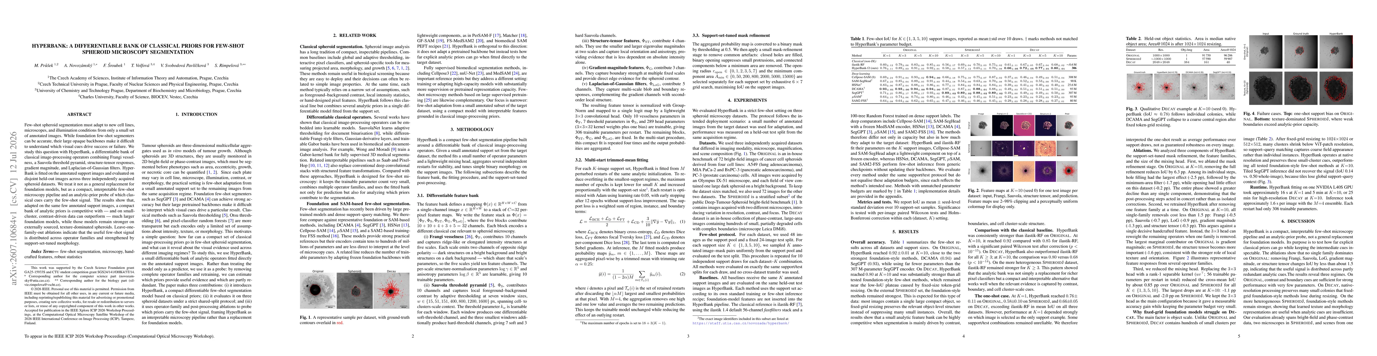 Thumbnail for HyperBank: A Differentiable Bank of Classical Priors for Few-Shot Spheroid Microscopy Segmentation