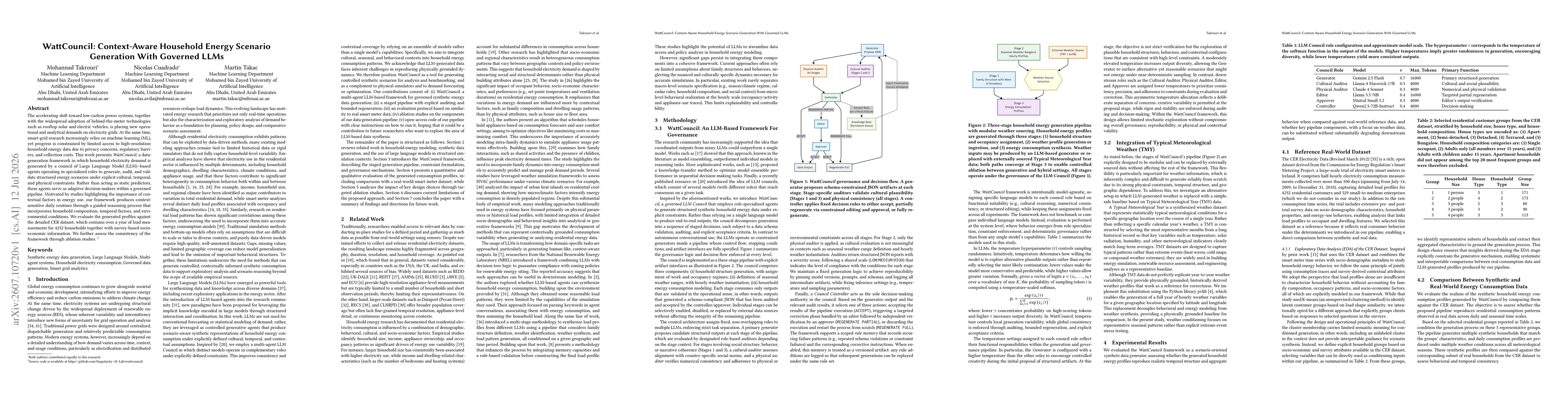 Thumbnail for WattCouncil: Context-Aware Household Energy Scenario Generation With Governed LLMs