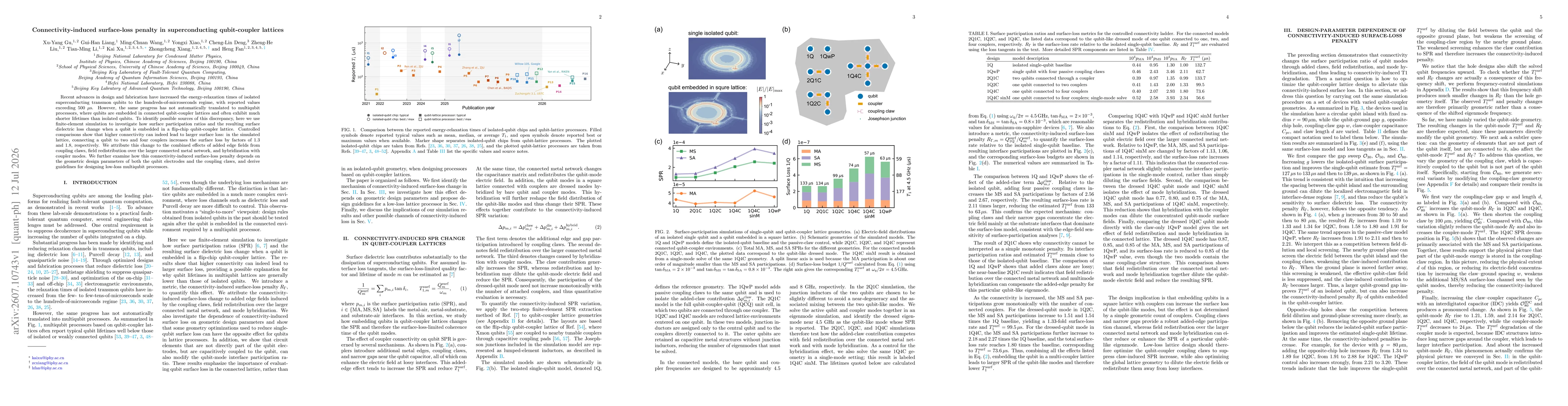 Thumbnail for Connectivity-induced surface-loss penalty in superconducting qubit-coupler lattices