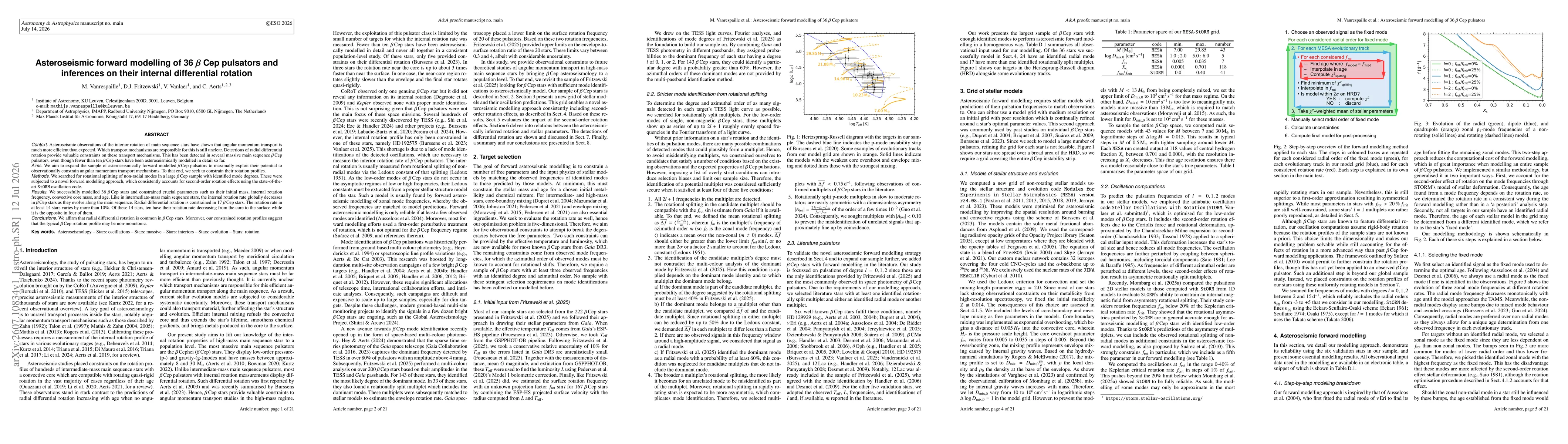 Thumbnail for Asteroseismic forward modelling of 36 $β$ Cep pulsators and inferences on their internal differential rotation