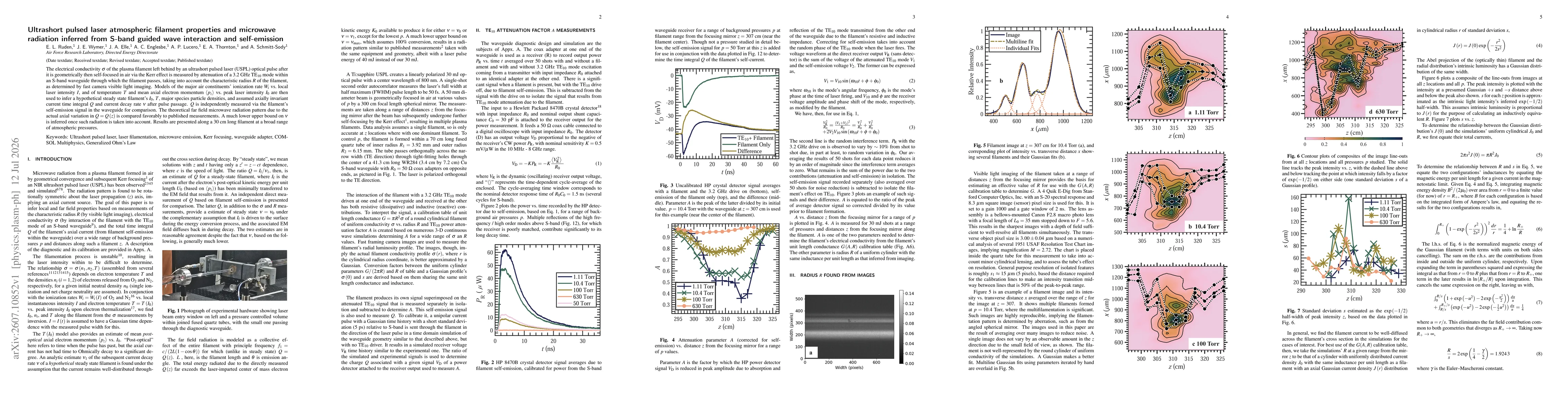 Thumbnail for Ultrashort pulsed laser atmospheric filament properties and microwave radiation inferred from S-band guided wave interaction and self-emission
