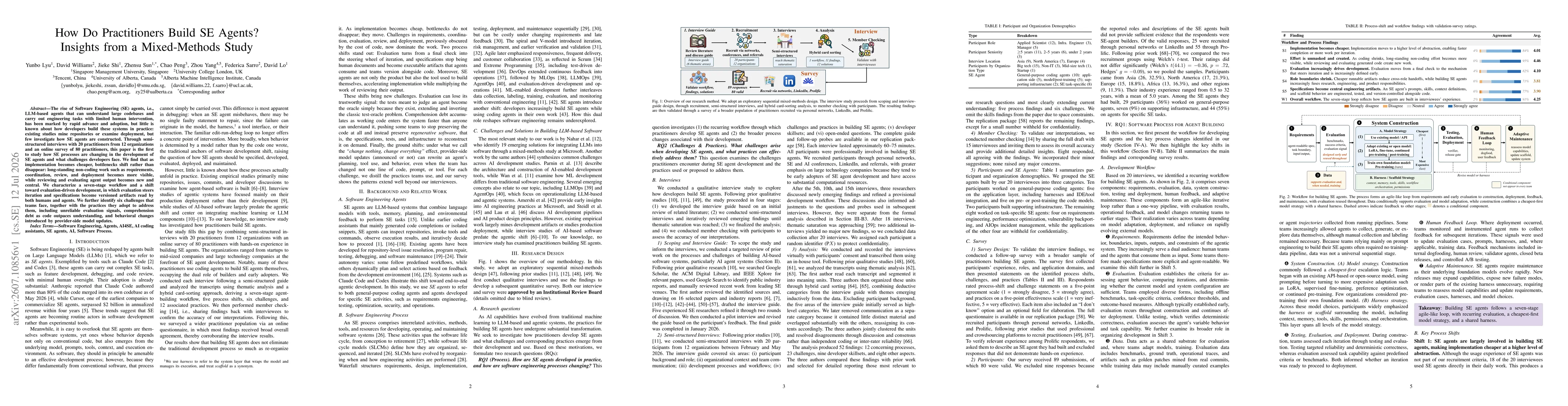 Thumbnail for How Do Practitioners Build SE Agents? Insights from a Mixed-Methods Study