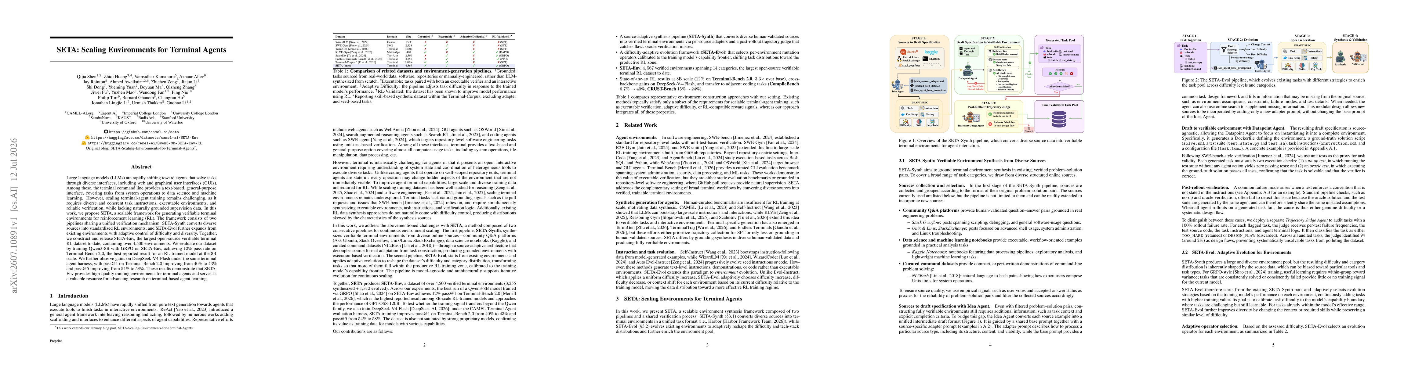 Thumbnail for SETA: Scaling Environments for Terminal Agents