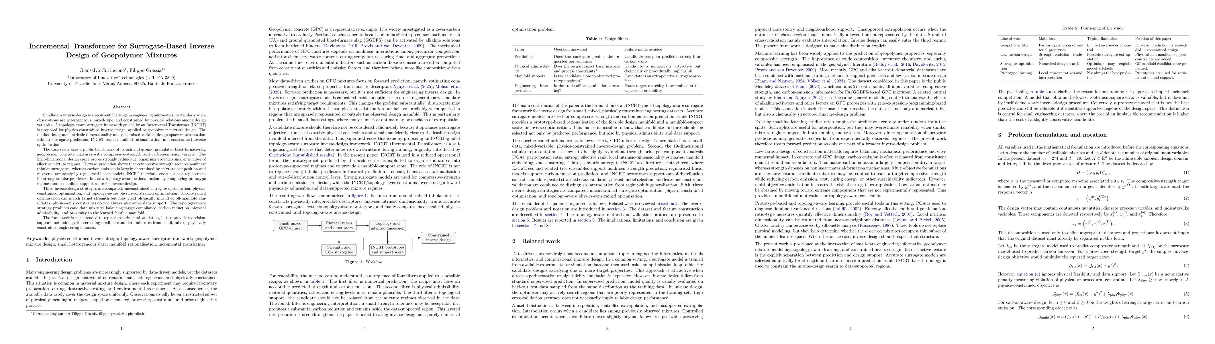 Thumbnail for Incremental Transformer for Surrogate-Based Inverse Design of Geopolymer Mixtures