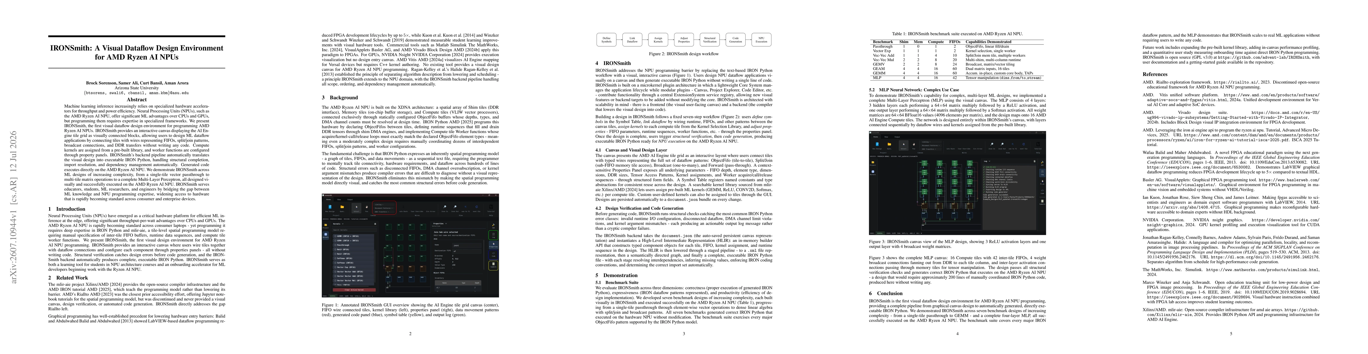 Thumbnail for IRONSmith: A Visual Dataflow Design Environment for AMD Ryzen AI NPUs