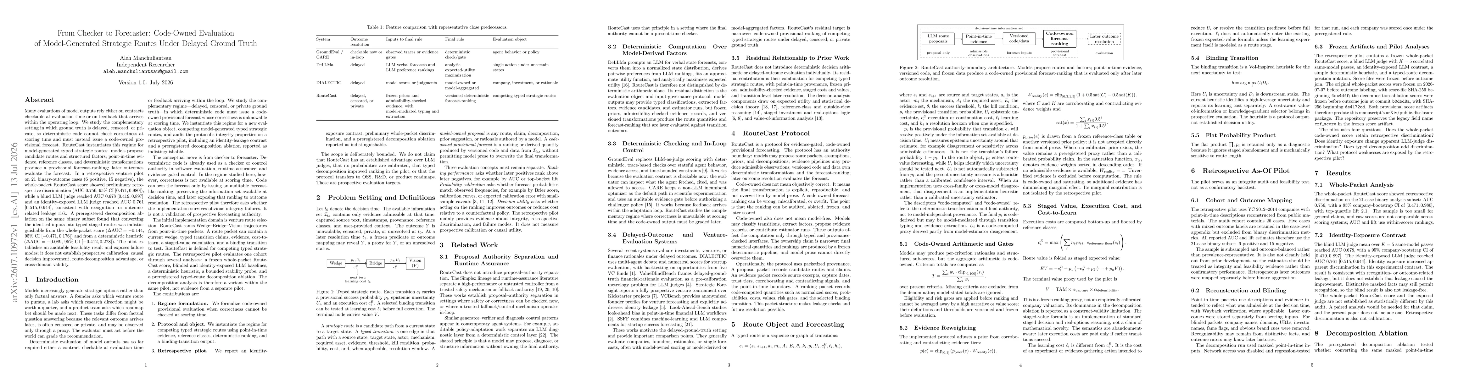 Thumbnail for From Checker to Forecaster: Code-Owned Evaluation of Model-Generated Strategic Routes Under Delayed Ground Truth
