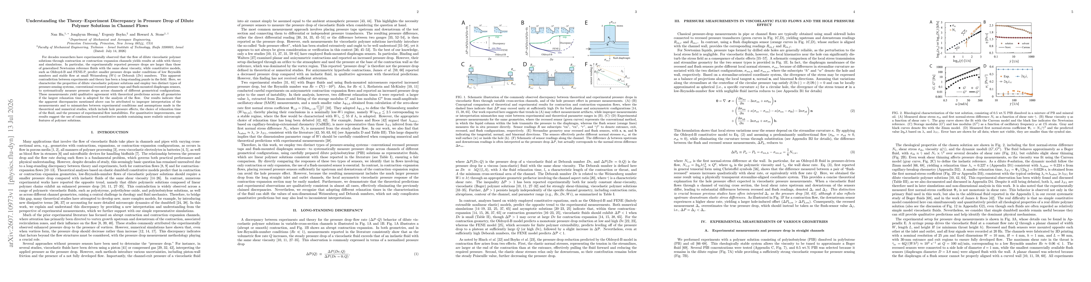 Thumbnail for Understanding the Theory--Experiment Discrepancy in Pressure Drop of Dilute Polymer Solutions in Channel Flows