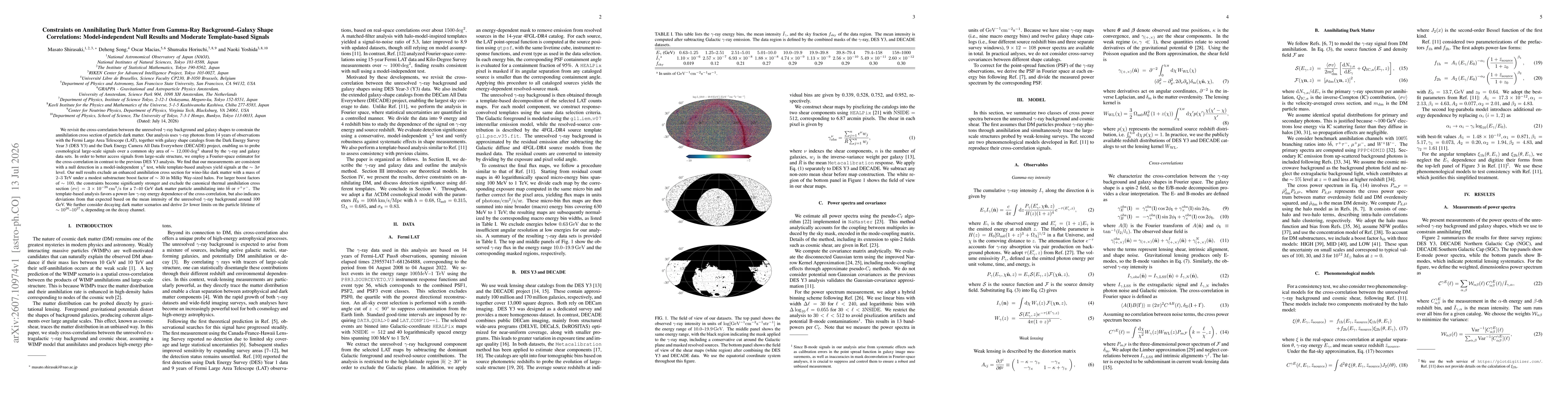 Thumbnail for Constraints on Annihilating Dark Matter from Gamma-Ray Background-Galaxy Shape Correlations: Model-independent Null Results and Moderate Template-based Signals
