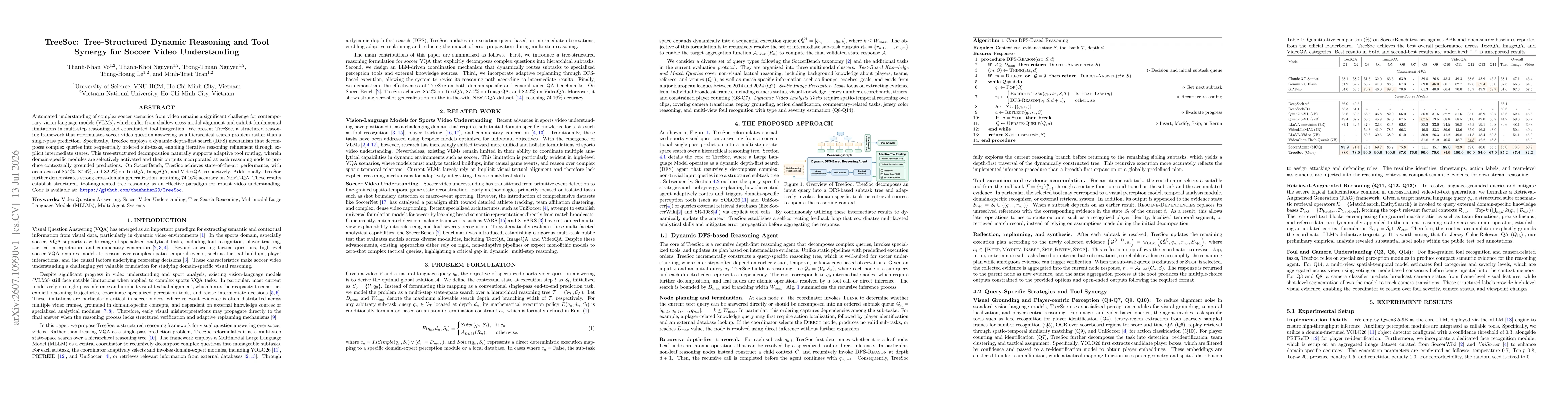 Thumbnail for TreeSoc: Tree-Structured Dynamic Reasoning and Tool Synergy for Soccer Video Understanding