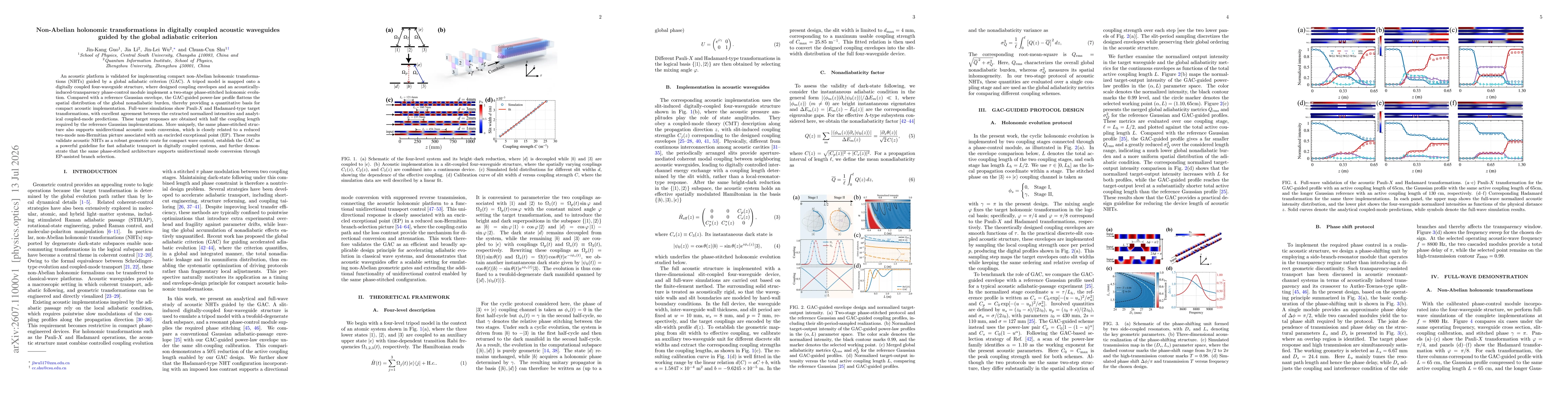 Thumbnail for Non-Abelian holonomic transformations in digitally coupled acoustic waveguides guided by the global adiabatic criterion