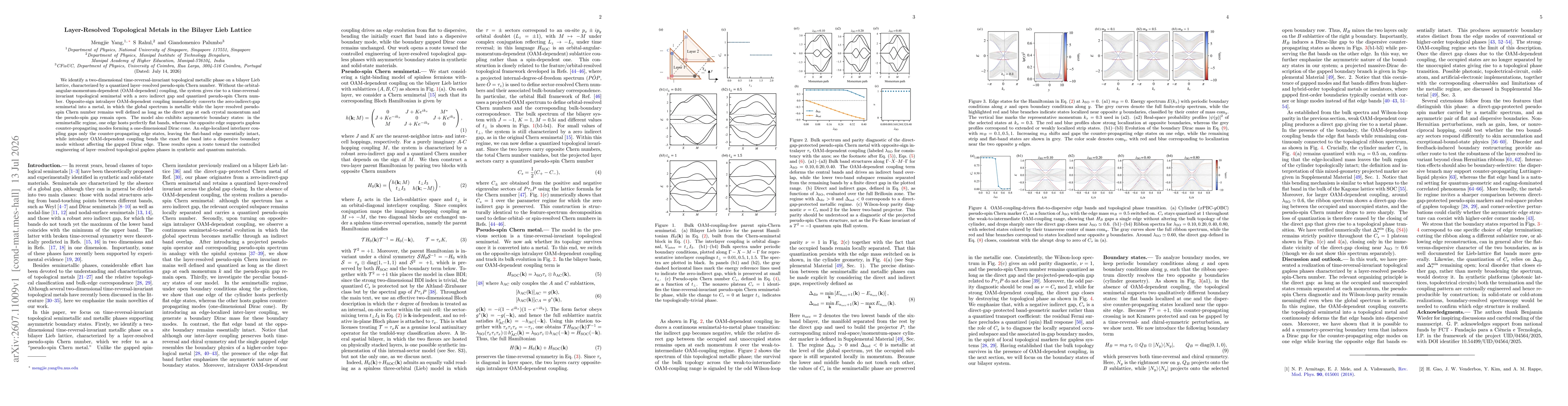 Thumbnail for Layer-Resolved Topological Metals in the Bilayer Lieb Lattice