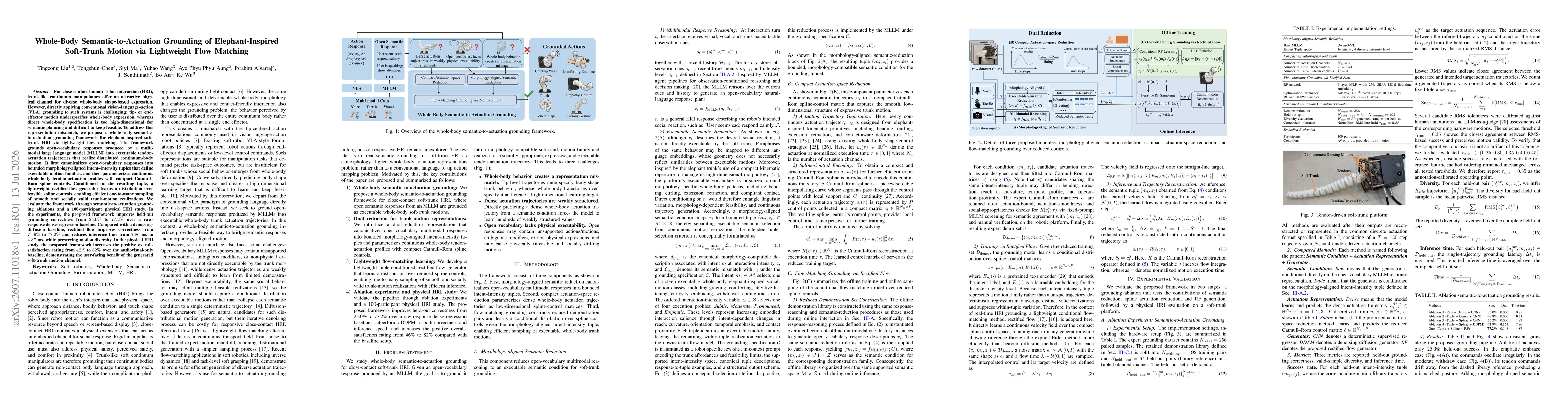 Thumbnail for Whole-Body Semantic-to-Actuation Grounding of Elephant-Inspired Soft-Trunk Motion via Lightweight Flow Matching