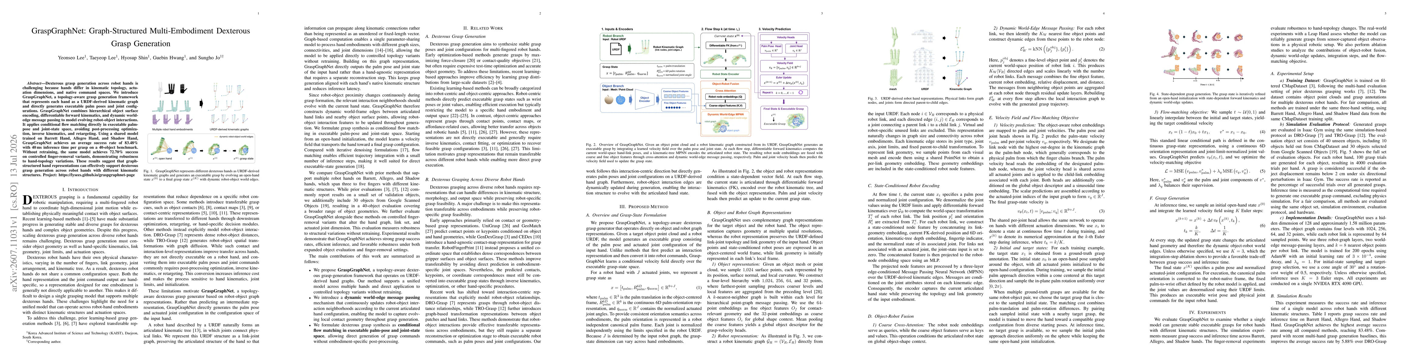 Thumbnail for GraspGraphNet: Graph-Structured Multi-Embodiment Dexterous Grasp Generation