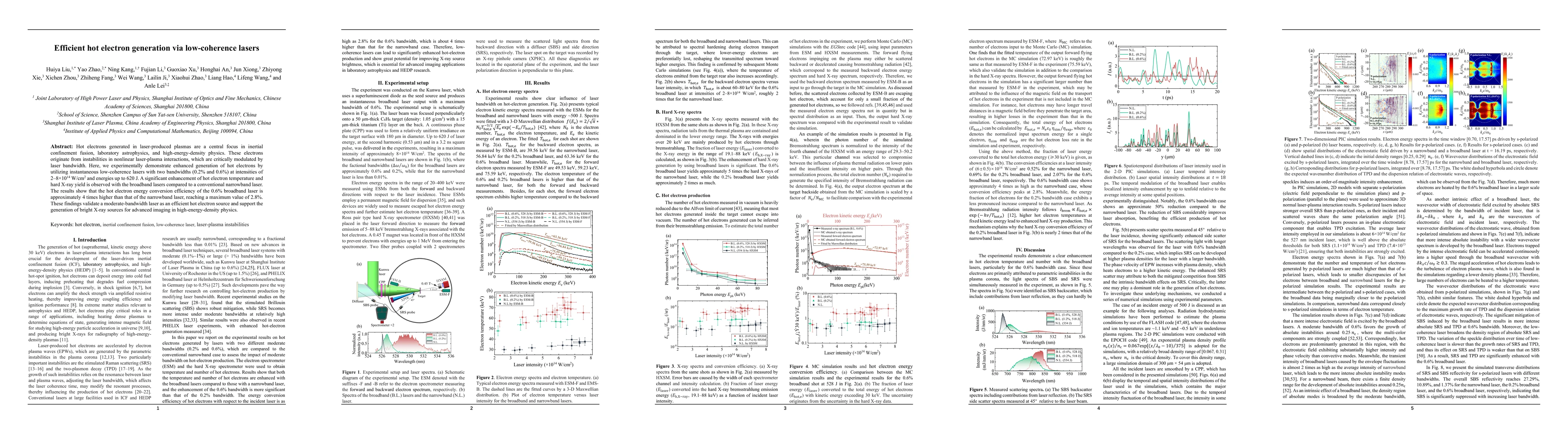 Thumbnail for Efficient hot electron generation via low-coherence lasers