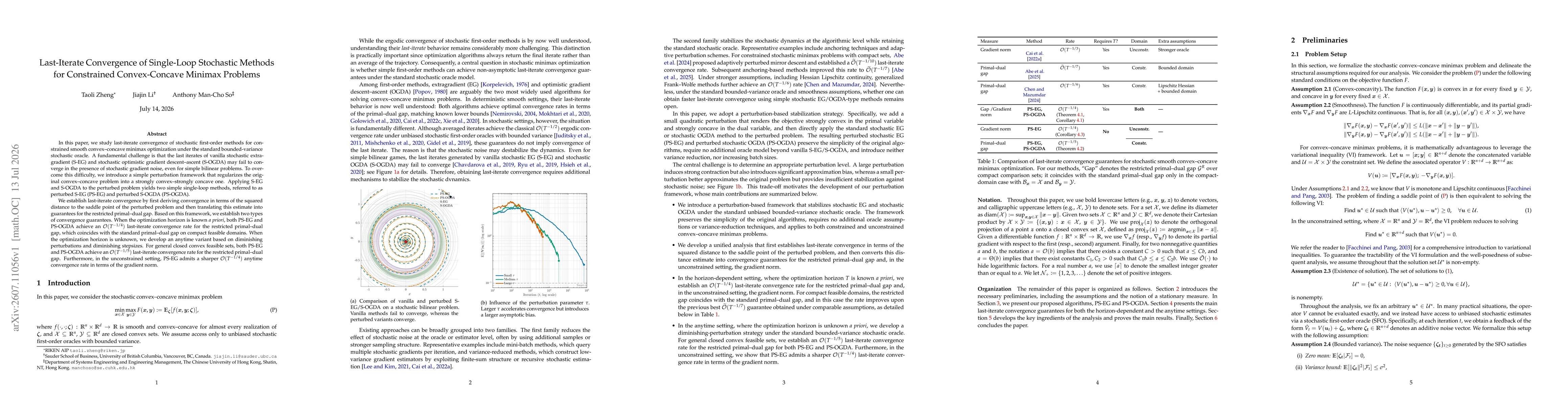 Thumbnail for Last-Iterate Convergence of Single-Loop Stochastic Methods for Constrained Convex-Concave Minimax Problems