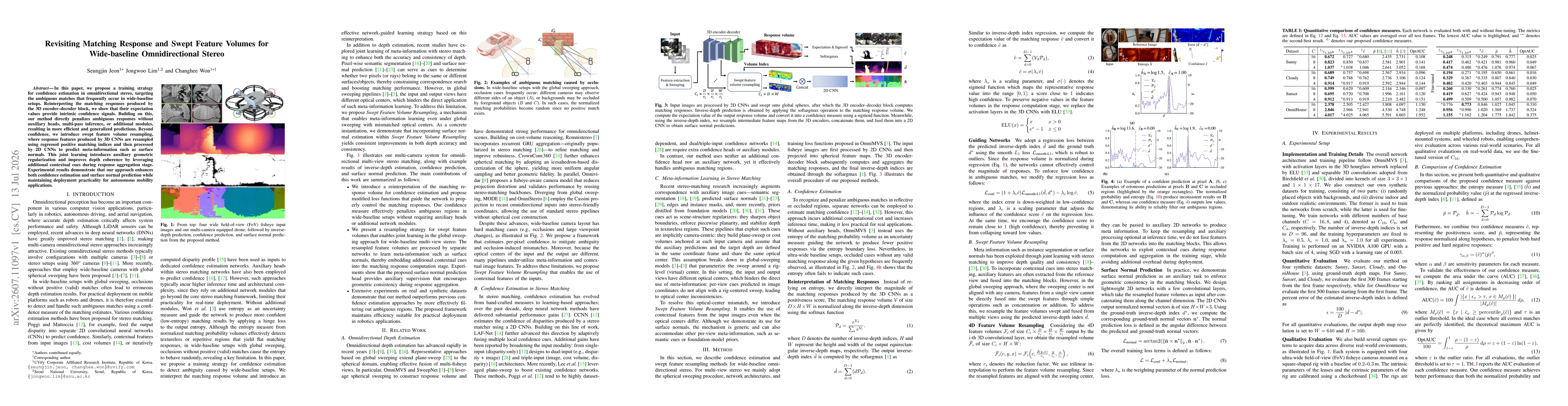 Thumbnail for Revisiting Matching Response and Swept Feature Volumes for Wide-baseline Omnidirectional Stereo