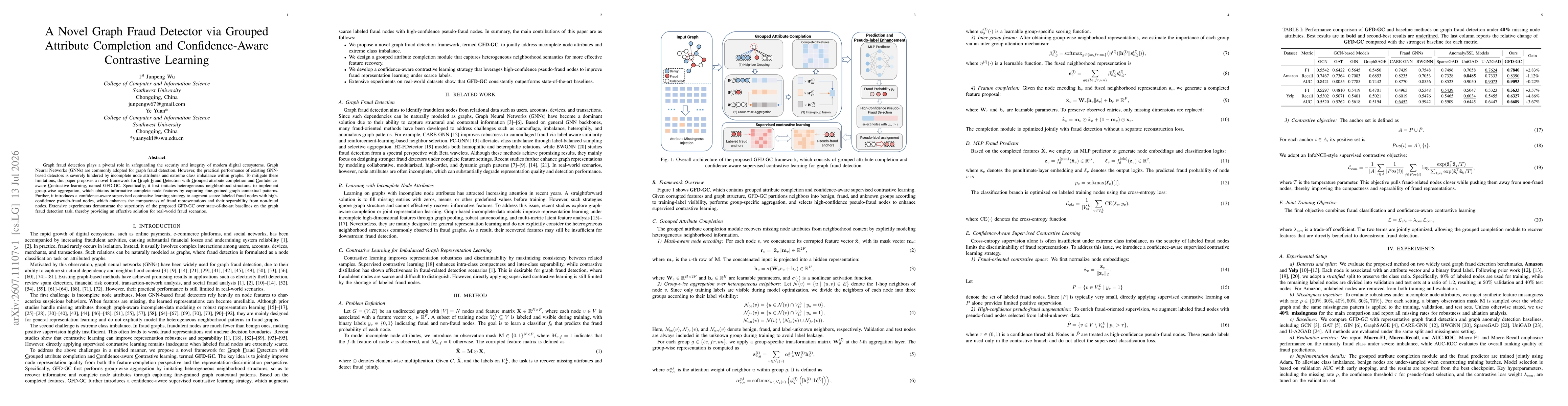 Thumbnail for A Novel Graph Fraud Detector via Grouped Attribute Completion and Confidence-Aware Contrastive Learning