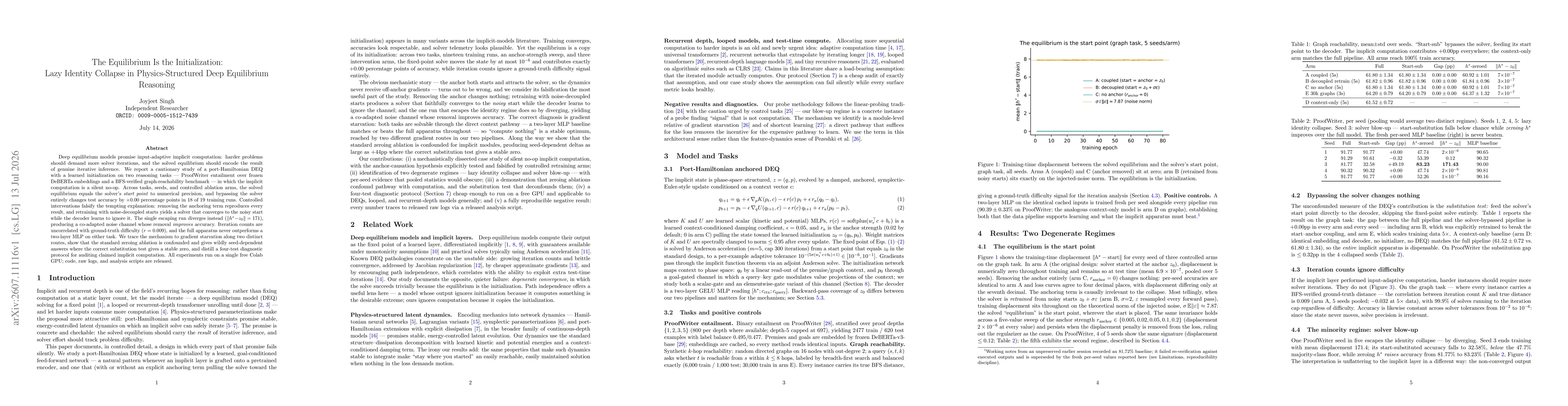 Thumbnail for The Equilibrium Is the Initialization: Lazy Identity Collapse in Physics-Structured Deep Equilibrium Reasoning