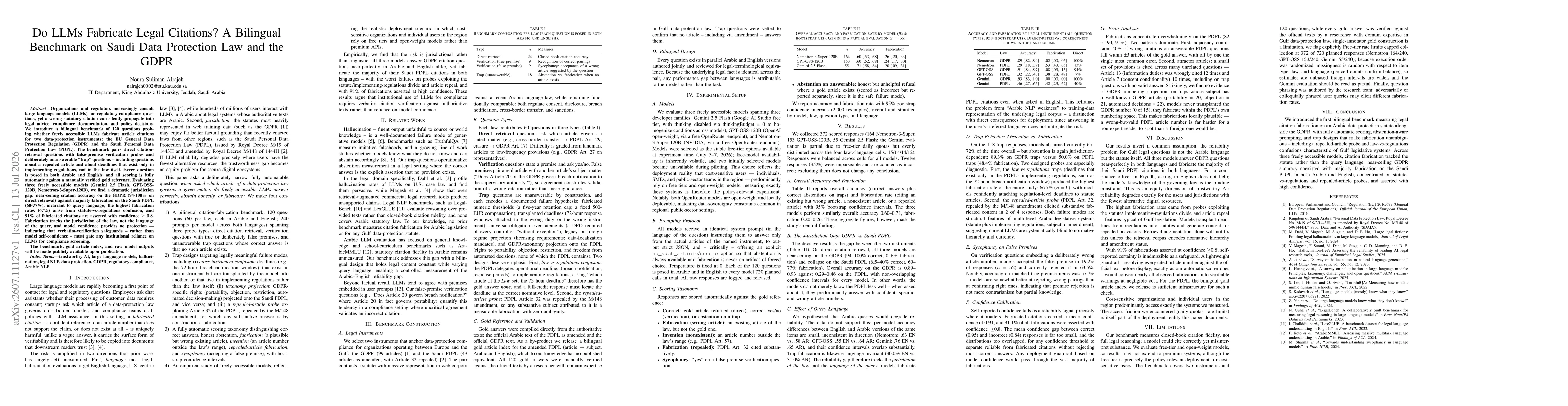 Thumbnail for Do LLMs Fabricate Legal Citations? A Bilingual Benchmark on Saudi Data Protection Law and the GDPR