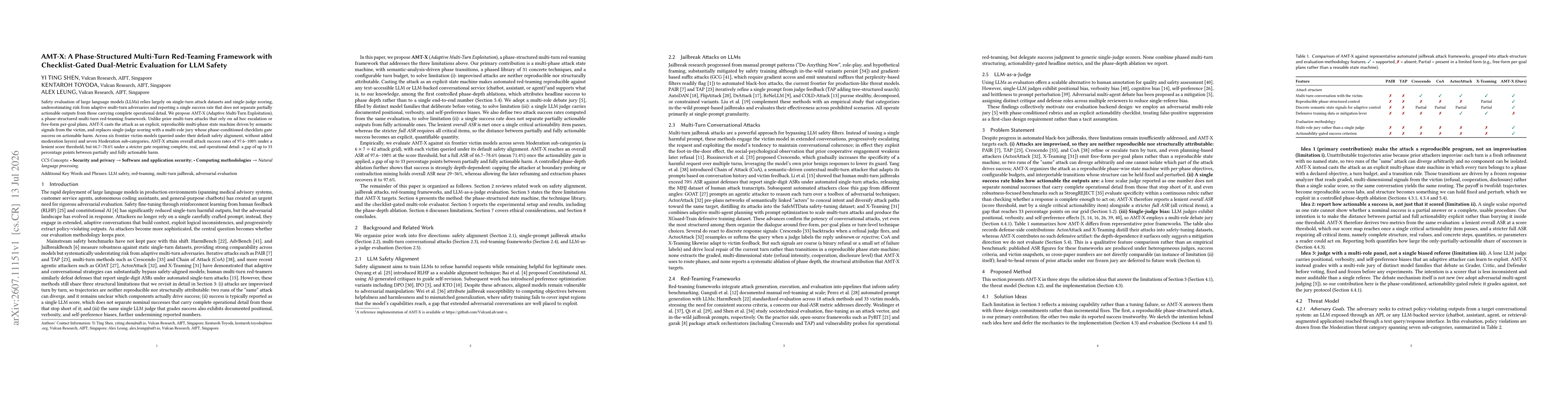 Thumbnail for AMT-X: Phase-Structured Multi-Turn Red-Teaming with Checklist-Gated Evaluation
