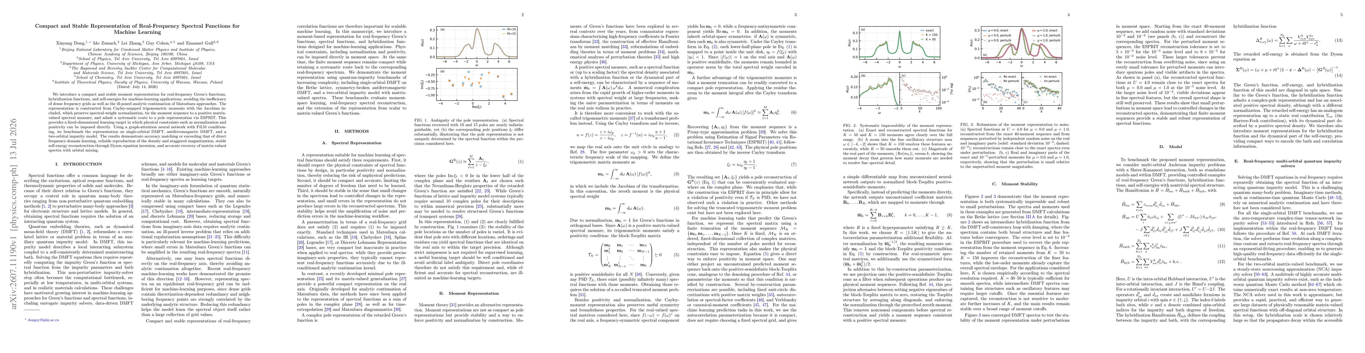 Thumbnail for Compact and Stable Representation of Real-Frequency Spectral Functions for Machine Learning