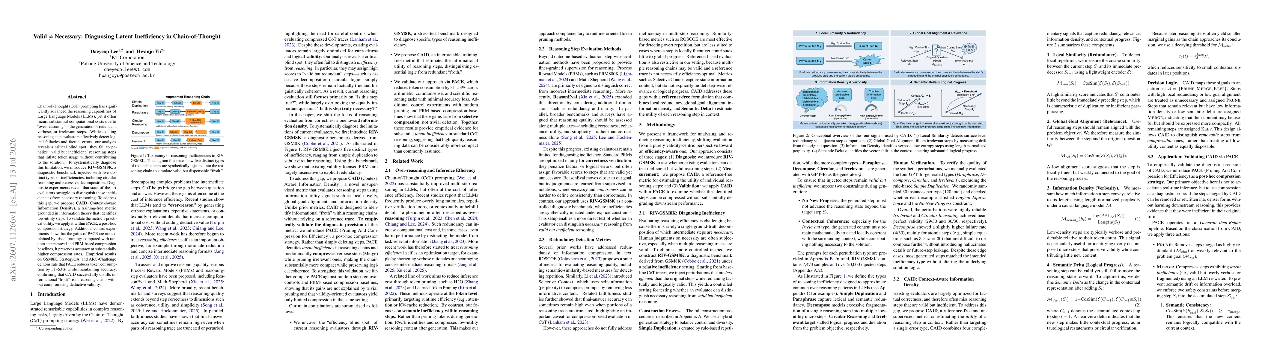 Thumbnail for Valid $\ne$ Necessary: Diagnosing Latent Inefficiency in Chain-of-Thought