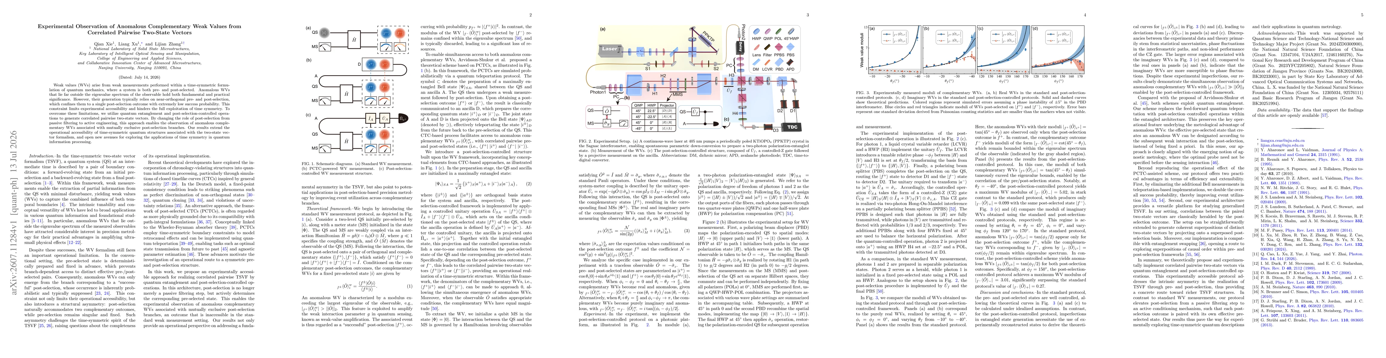 Thumbnail for Experimental Observation of Anomalous Complementary Weak Values from Correlated Pairwise Two-State Vectors