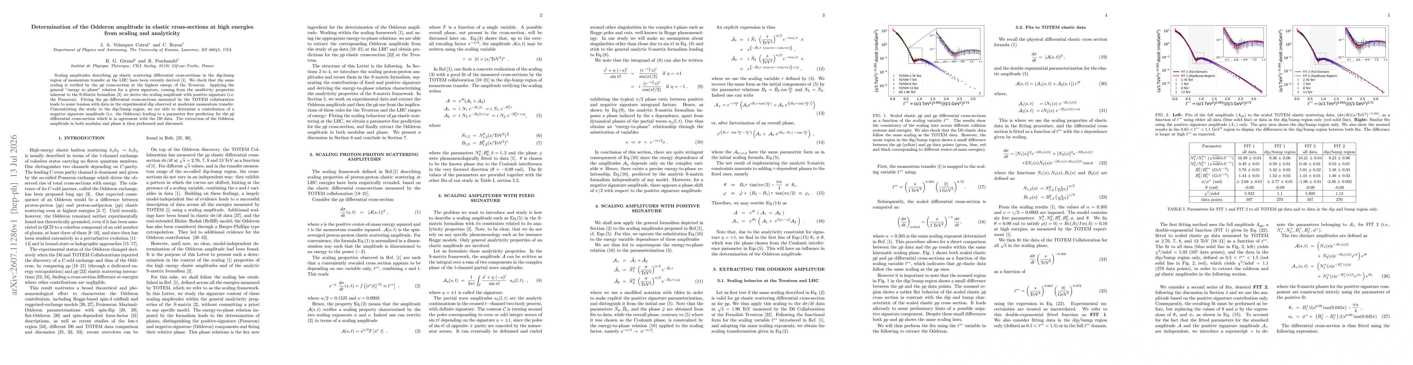 Thumbnail for Determination of the Odderon amplitude in elastic cross-sections at high energies from scaling and analyticity