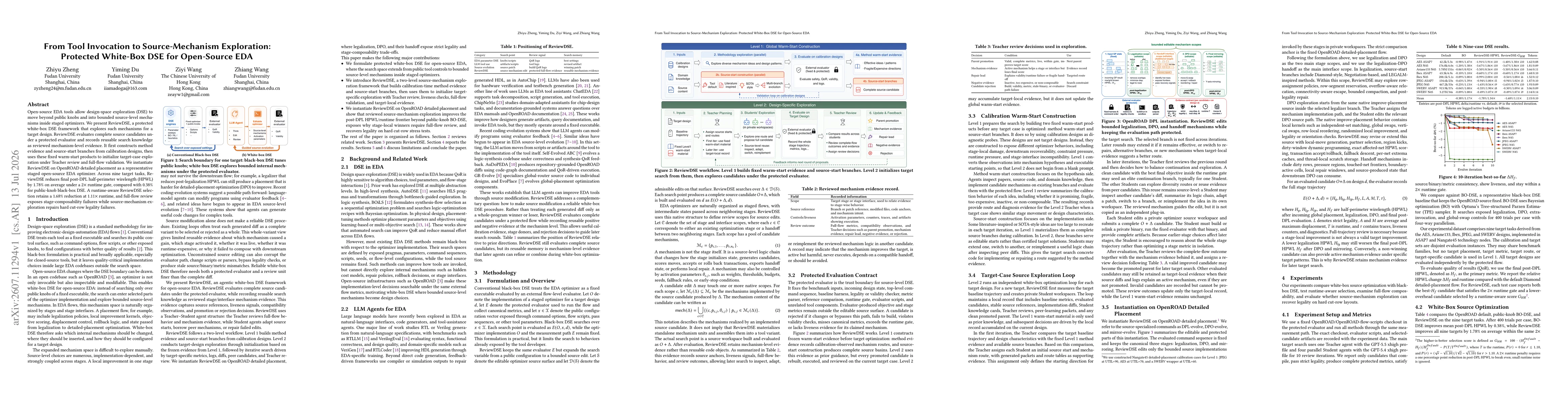 Thumbnail for From Tool Invocation to Source-Mechanism Exploration: Protected White-Box DSE for Open-Source EDA