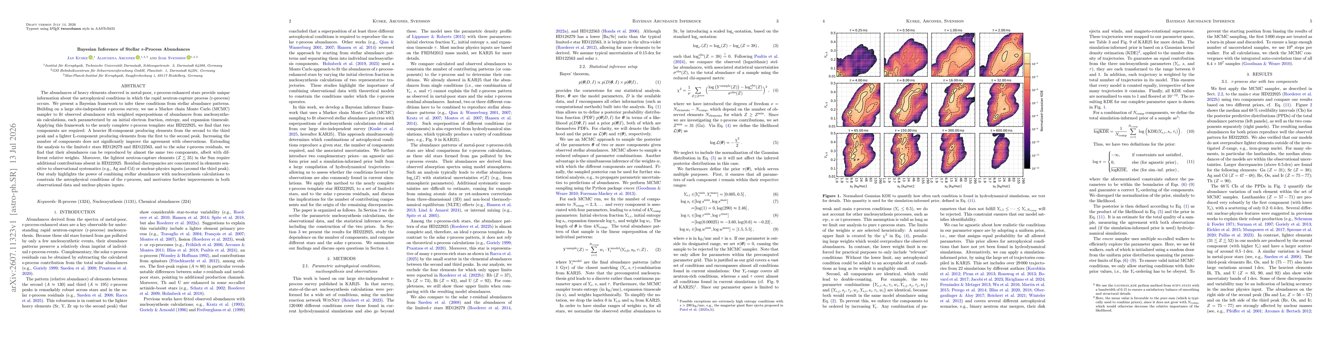 Thumbnail for Bayesian Inference of Stellar r-Process Abundances
