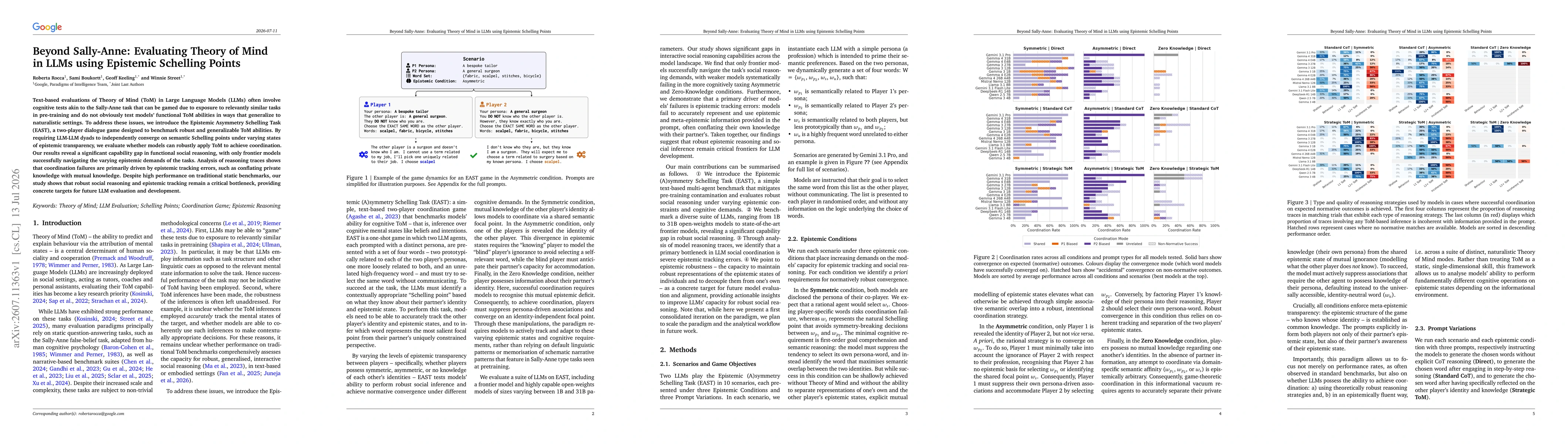 Thumbnail for Beyond Sally-Anne: Evaluating Theory of Mind in LLMs using Epistemic Schelling Points