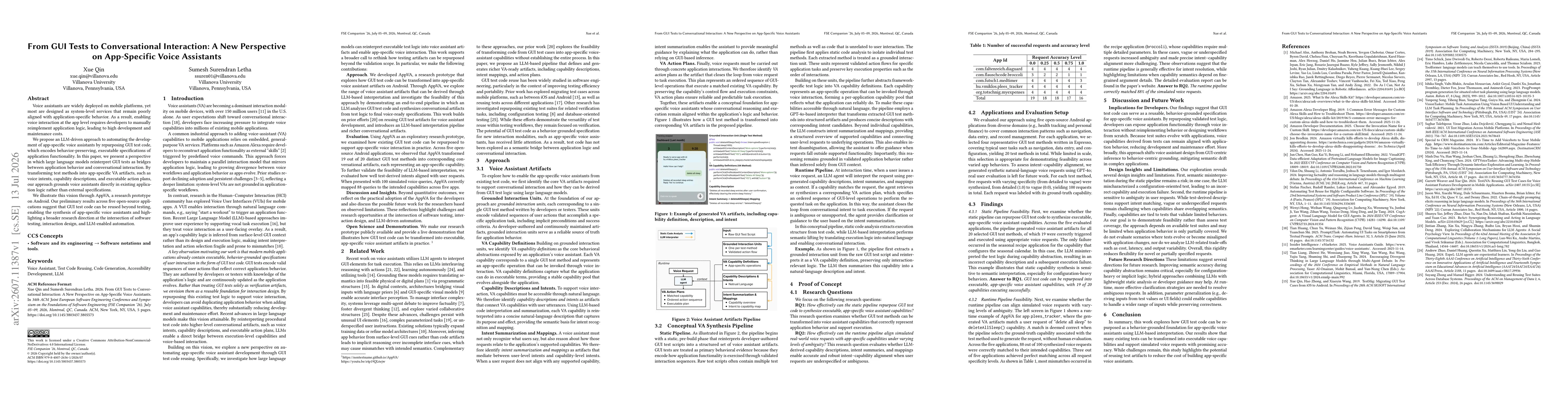 Thumbnail for From GUI Tests to Conversational Interaction: A New Perspective on App-Specific Voice Assistants