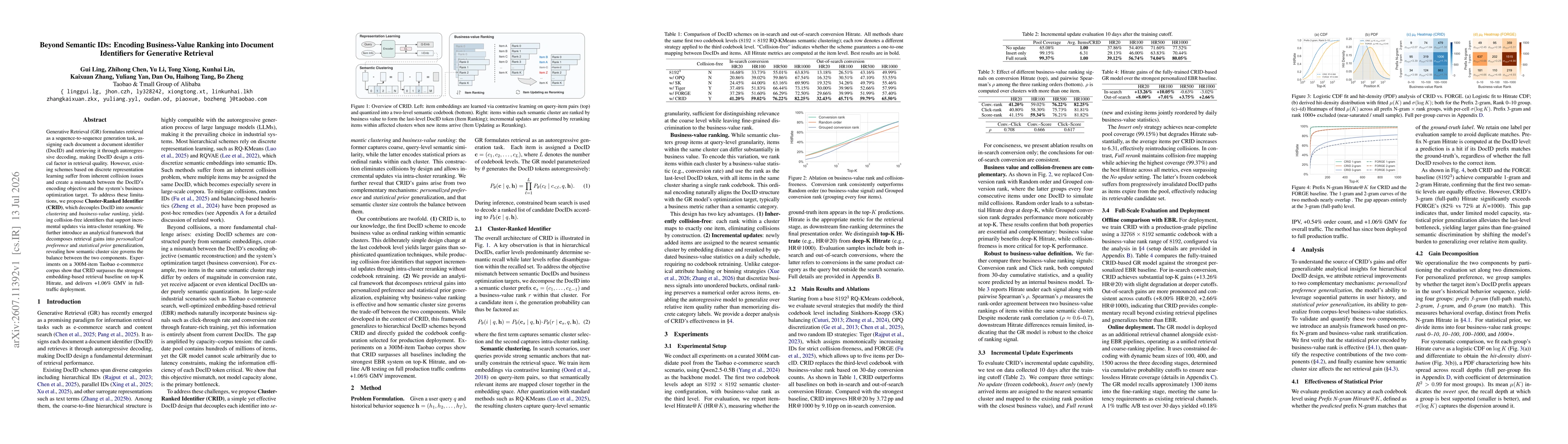 Thumbnail for Beyond Semantic IDs: Encoding Business-Value Ranking into Document Identifiers for Generative Retrieval