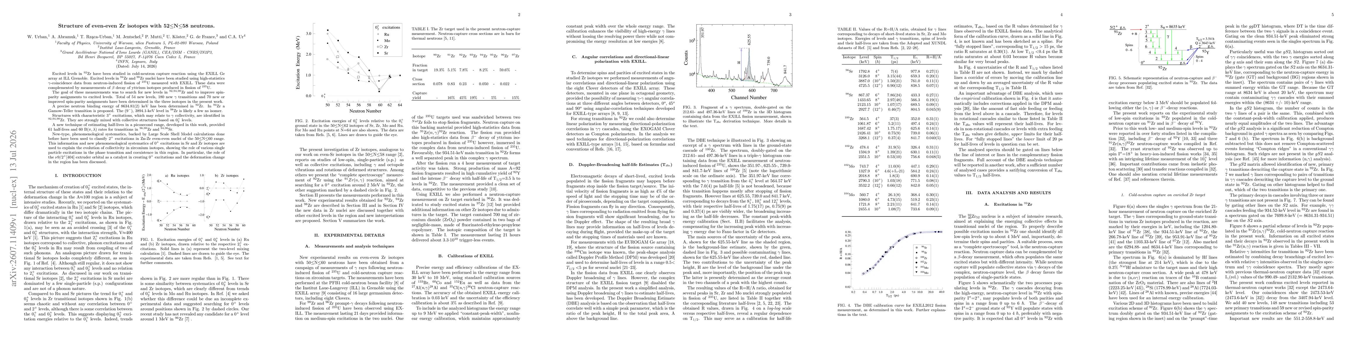 Thumbnail for Structure of even-even Zr isotopes with 52$\leq$N$\leq$58 neutrons