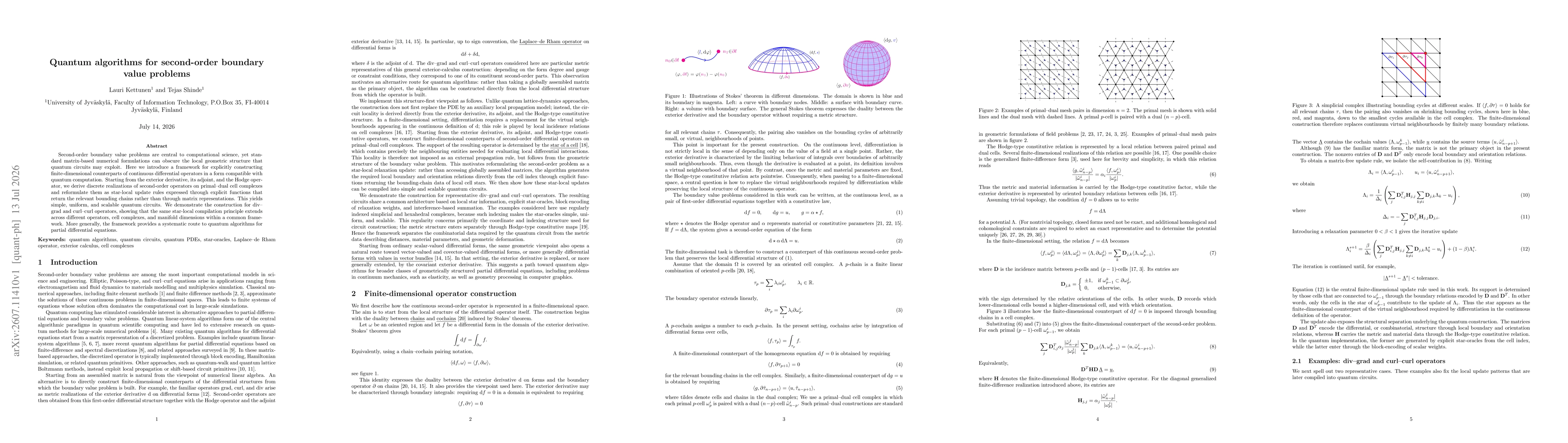Thumbnail for Quantum algorithms for second-order boundary value problems