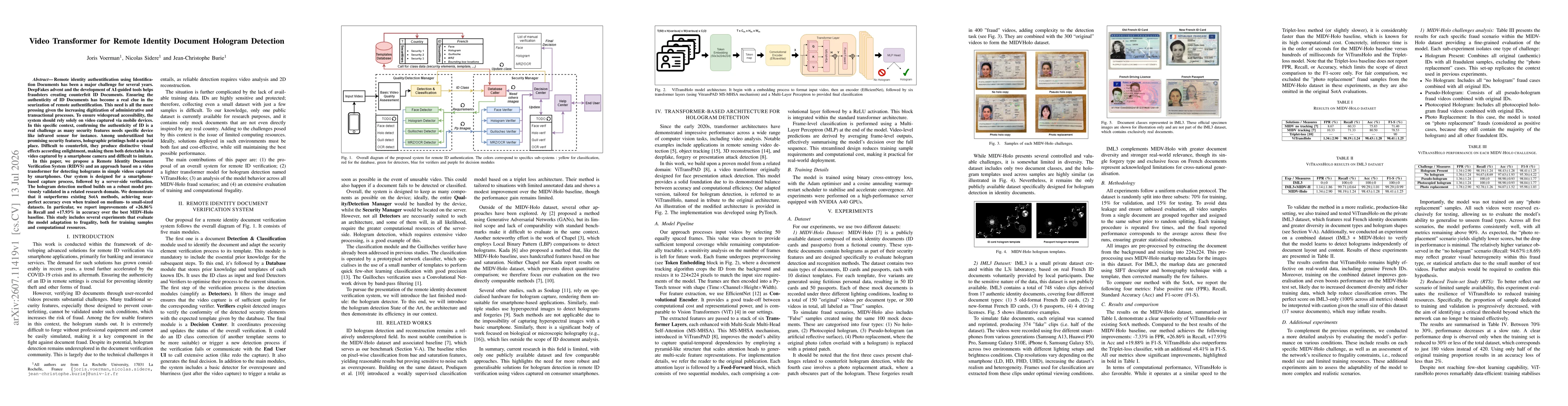 Thumbnail for Video Transformer for Remote Identity Document Hologram Detection