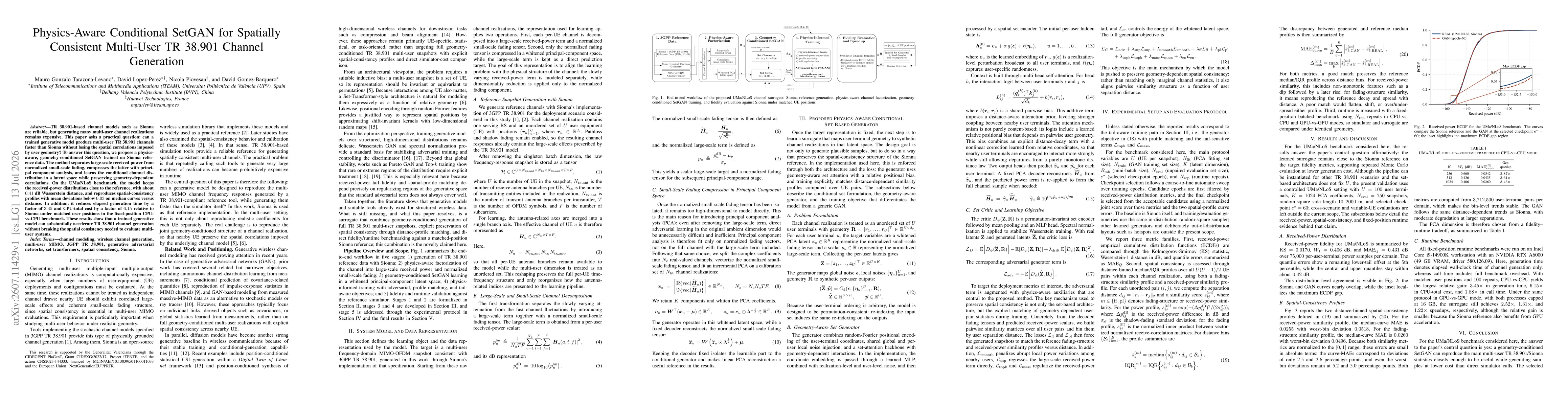 Thumbnail for Physics-Aware Conditional SetGAN for Spatially Consistent Multi-User TR 38.901 Channel Generation