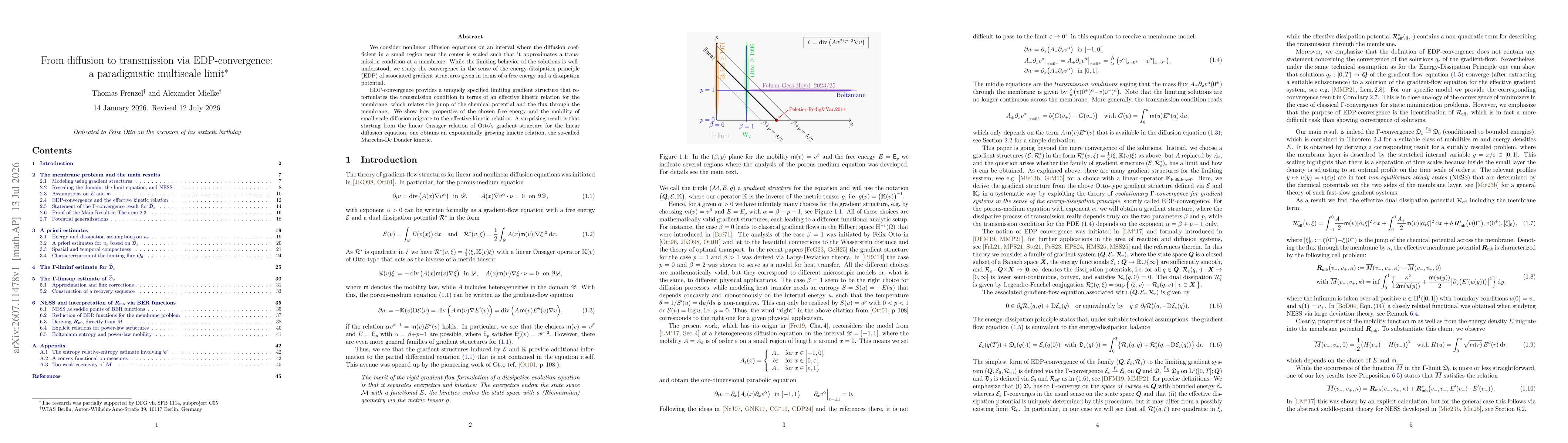 Thumbnail for From diffusion to transmission via EDP-convergence: a paradigmatic multiscale limit