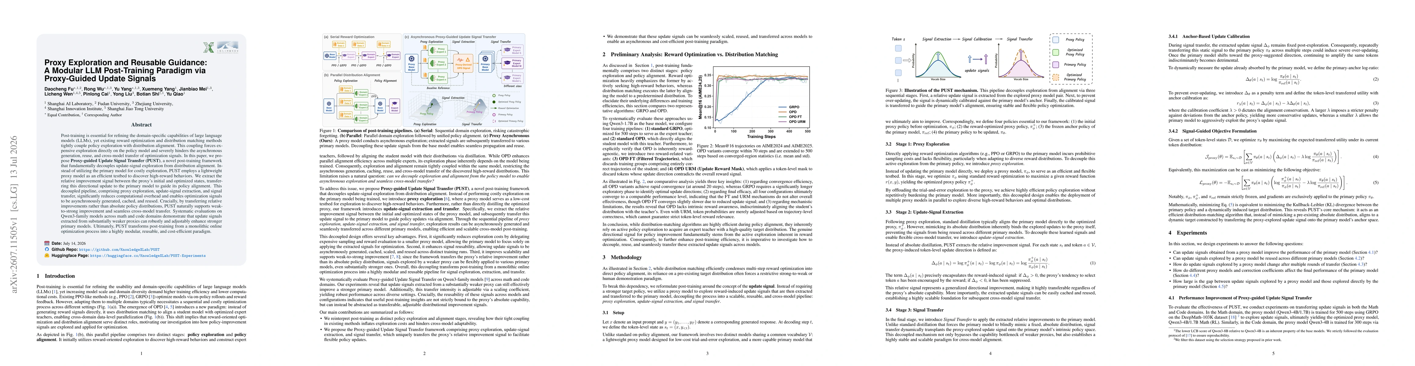 Thumbnail for Proxy Exploration and Reusable Guidance: A Modular LLM Post-Training Paradigm via Proxy-Guided Update Signals