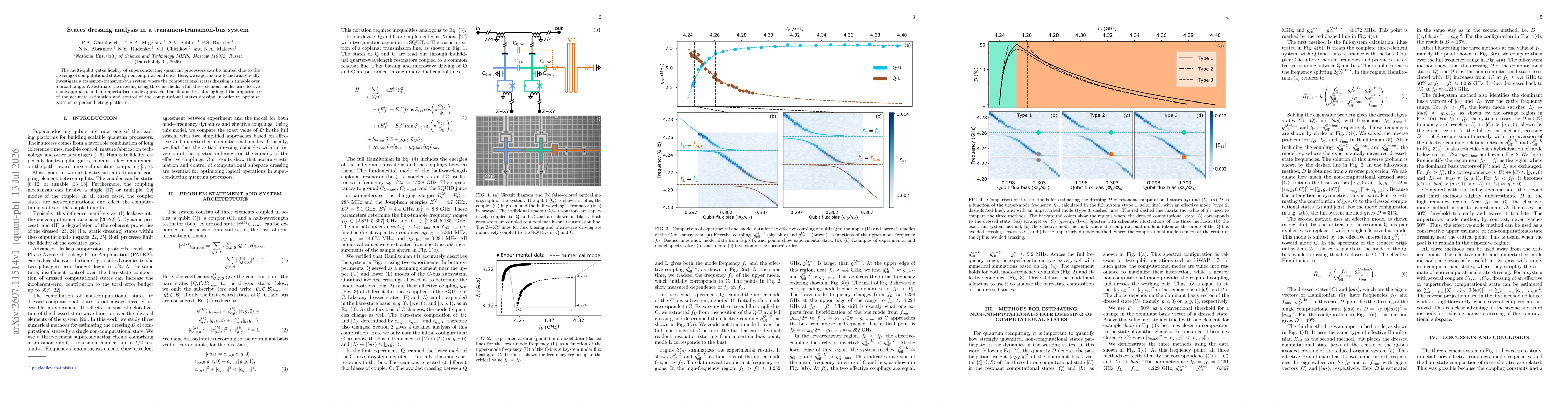 Thumbnail for States dressing analysis in a transmon-transmon-bus system