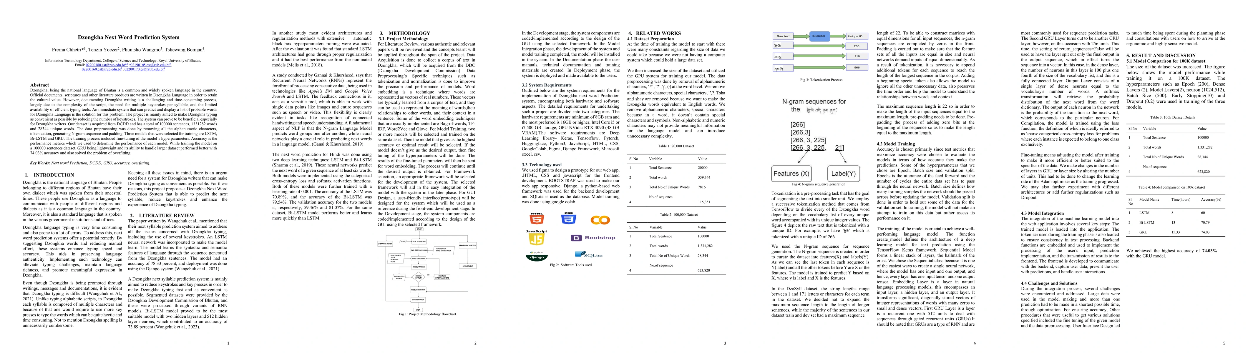 Thumbnail for Dzongkha Next Word Prediction System